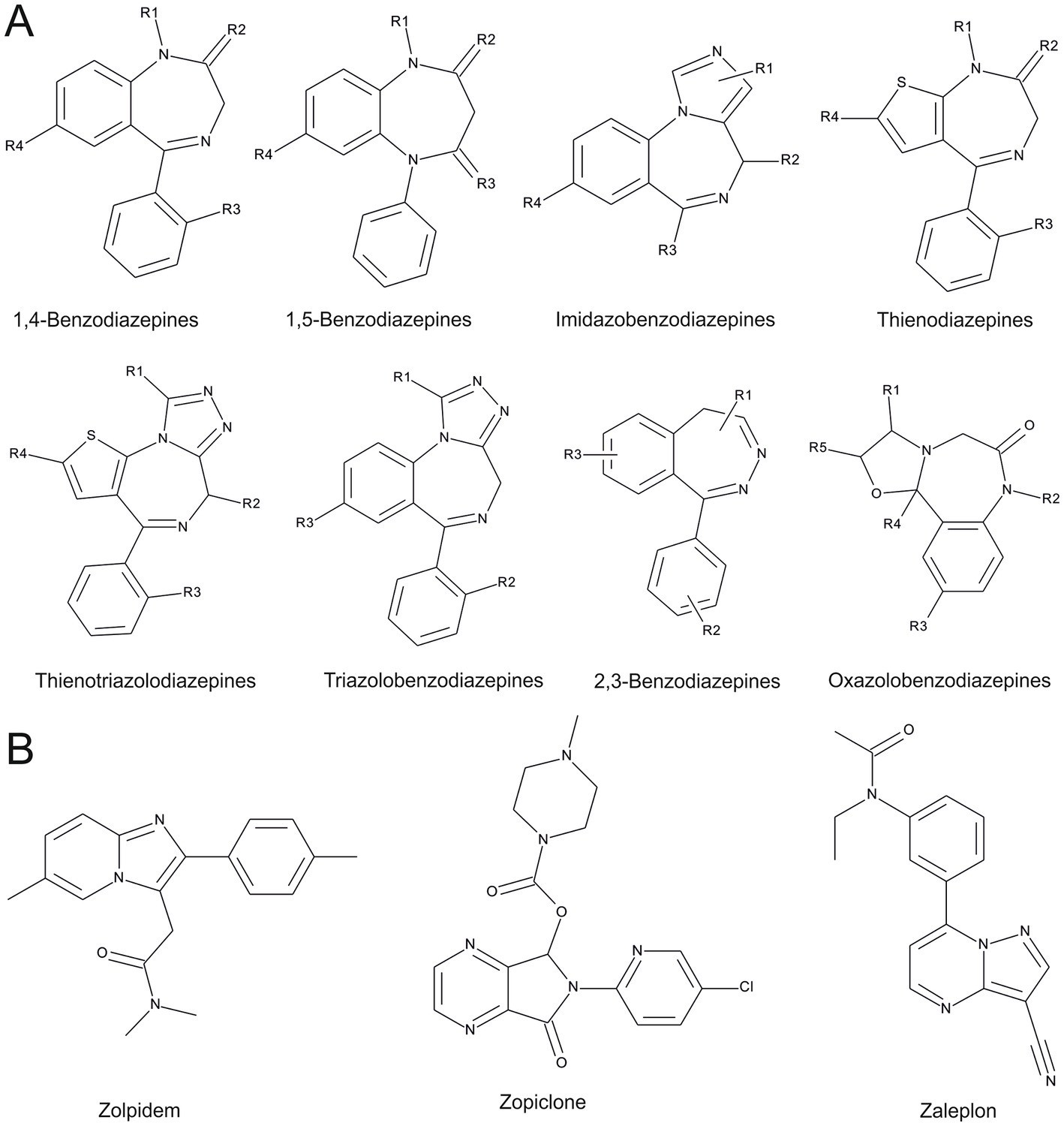 Chemical entities of benzodiazepines and Z-drugs